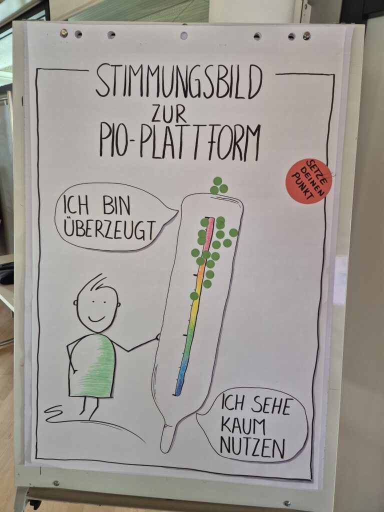 Pressebilanz zum Projektstart: PIO Oberallgäu in den Medien